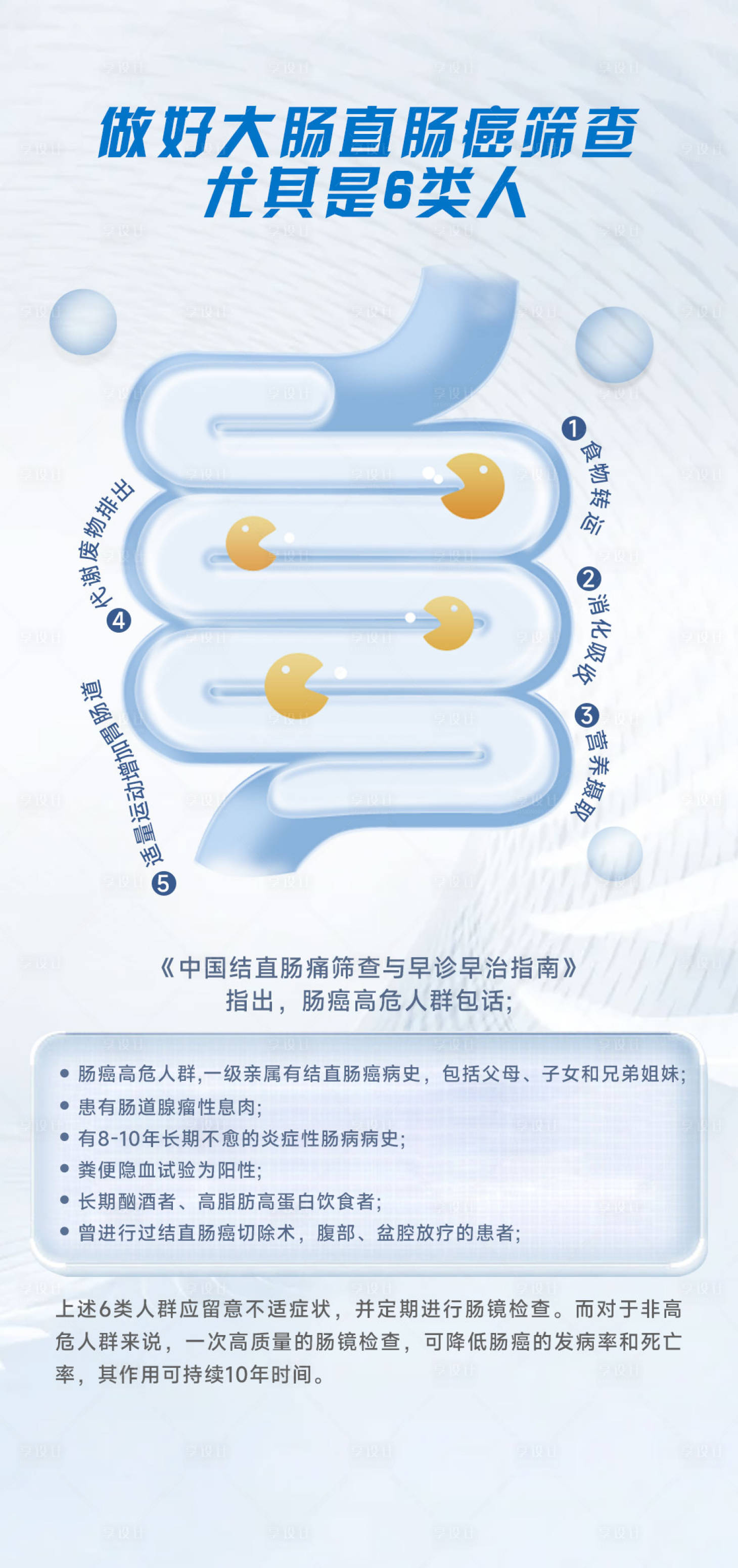 源文件下载【享设计】搜索编号：73430018031507901【肠道医疗】