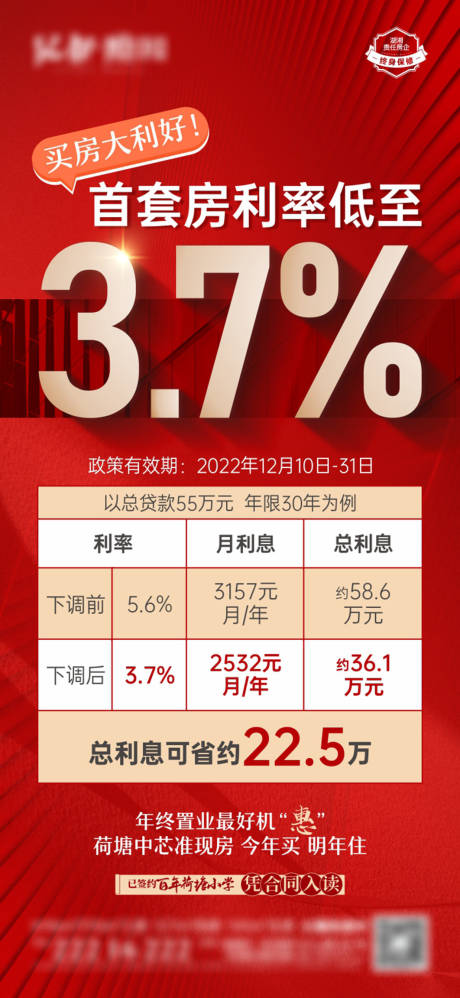 源文件下载【利率下调政策单图】编号：40730018155006990