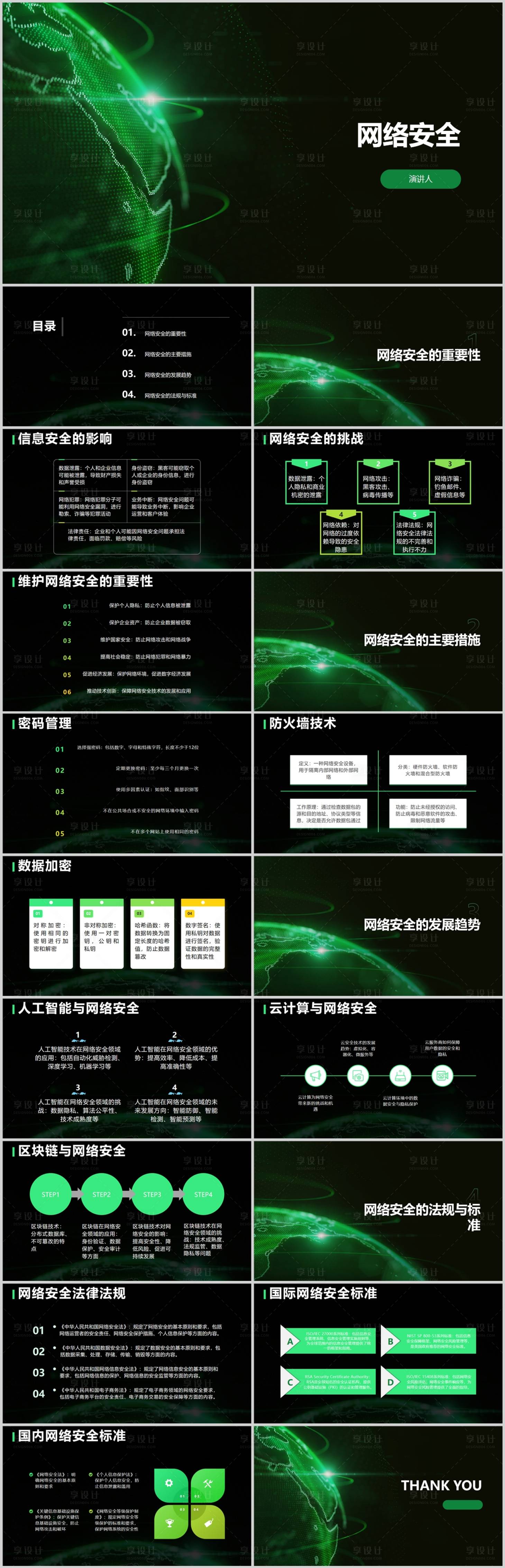 源文件下载【享设计】搜索编号：35370018062786027【网络安全宣传PPT】
