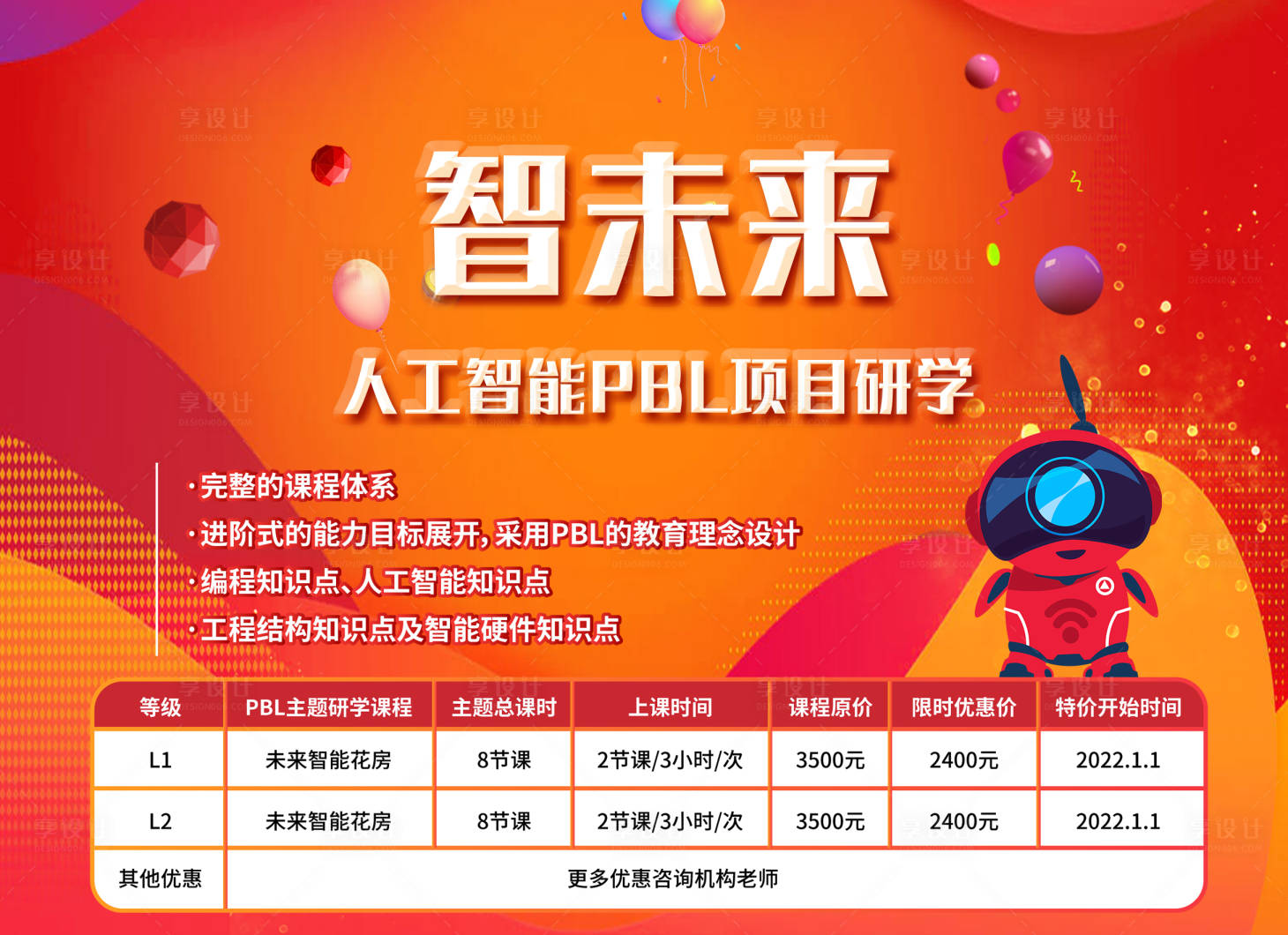 源文件下载【享设计】搜索编号：67360018061682083【科学探索课程活动展板】