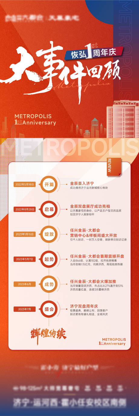 源文件下载【发展历程海报】编号：68800017972569875