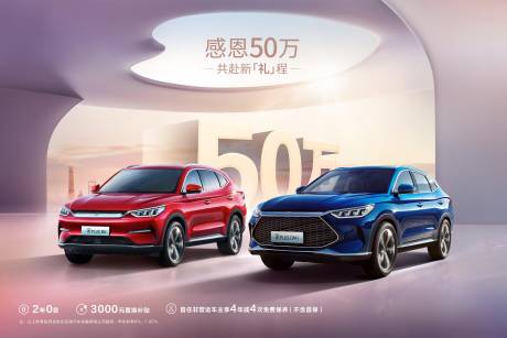 源文件下載【享設計】搜索編號：65460017914902924【汽車感恩活動展板】