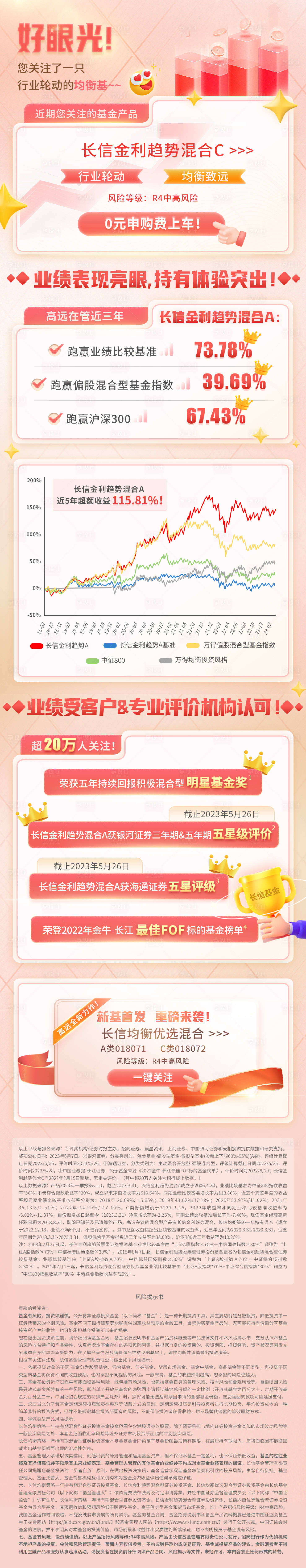 源文件下载【基金长图】编号：22030018060787720