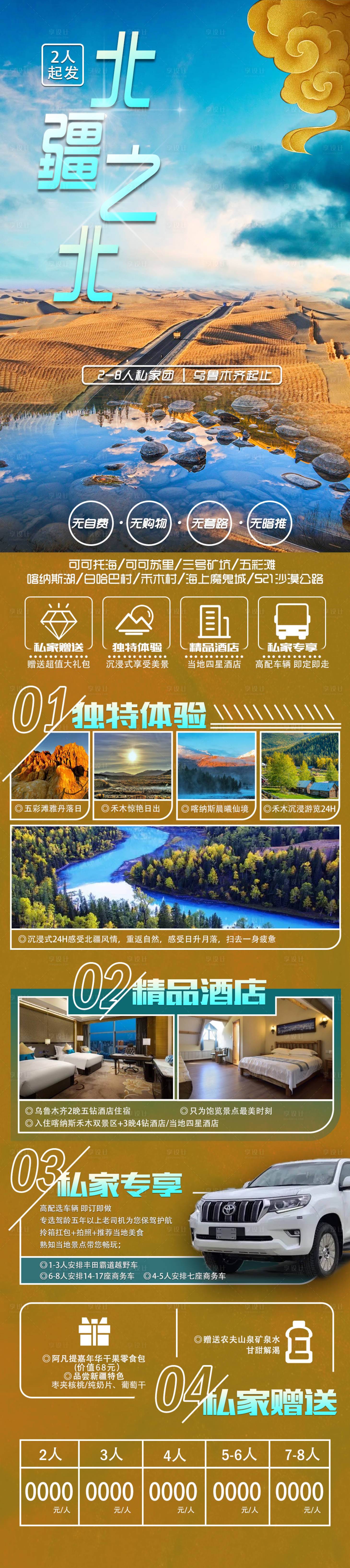 源文件下载【北疆之北旅游长图海报】编号：62110018164954617