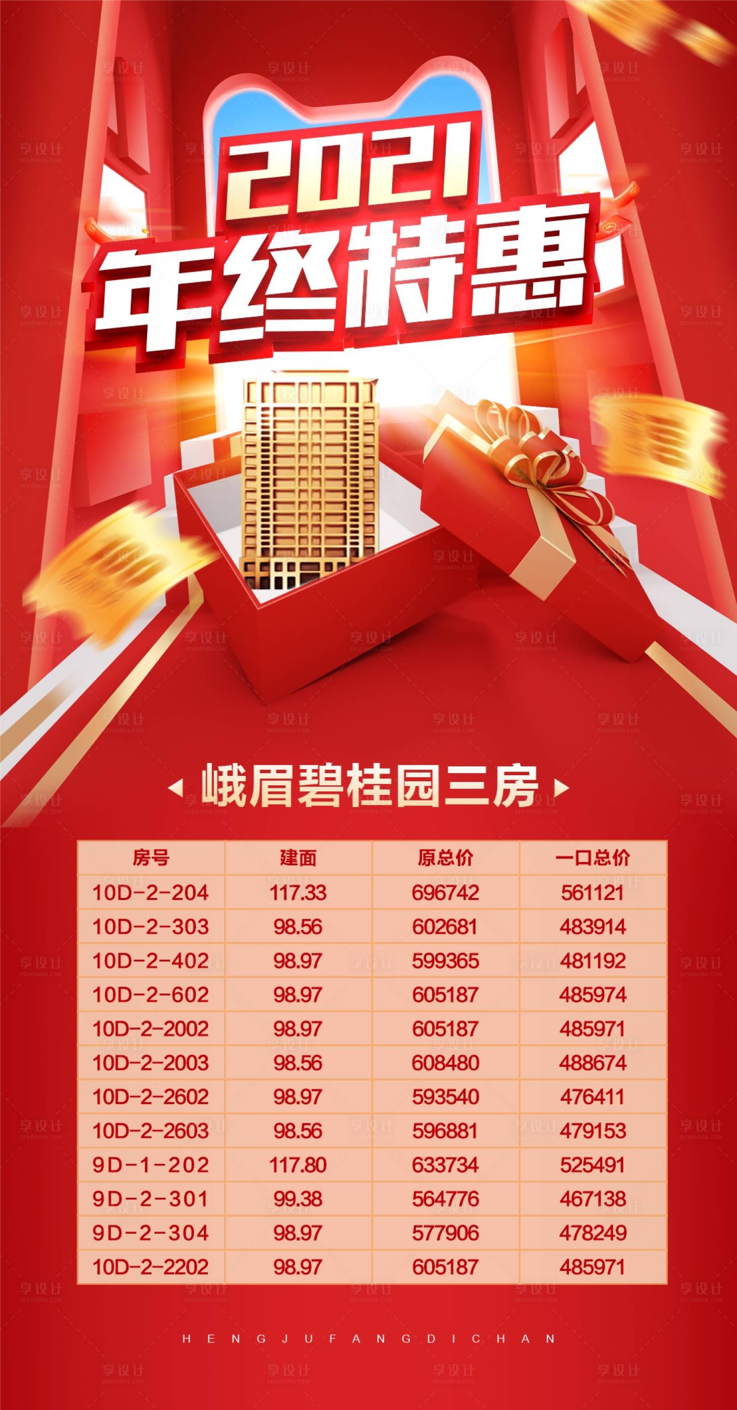 源文件下載【享設計】搜索編號：49730018370137152【年終特惠海報】