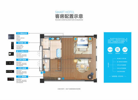 智能酒店客房配置示意图