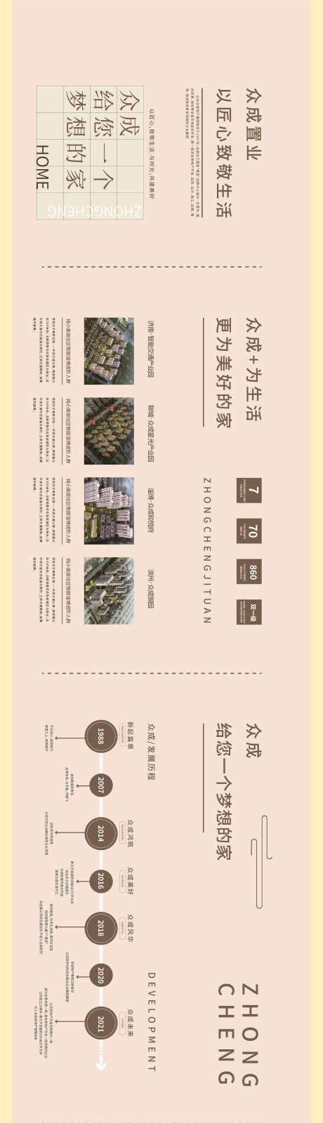 源文件下载【地产看房通道企业文化品牌墙】编号：63690017857853792