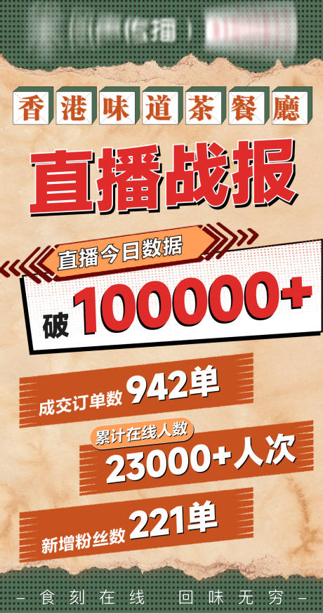 源文件下载【享设计】搜索编号：81760017800807563【餐饮直播战报】