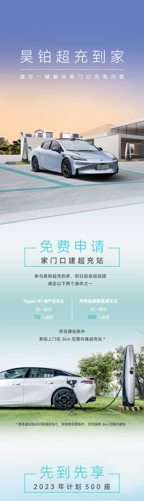 源文件下载【新能源长图海报】编号：16400017809819151