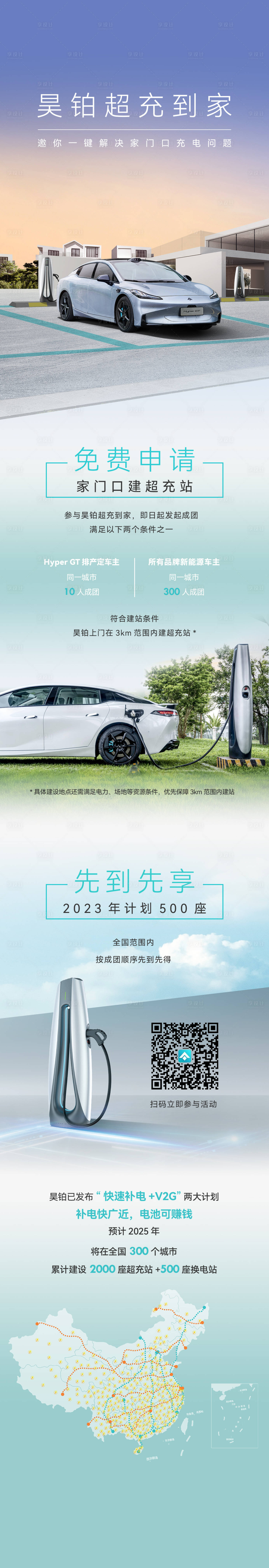 源文件下载【新能源长图海报】编号：16400017809819151