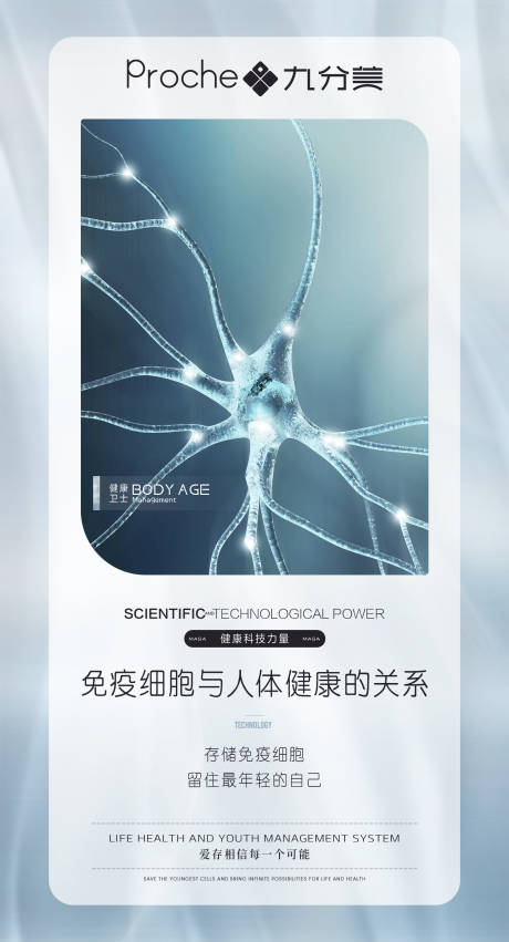 源文件下载【医美轻医美美业技术海报】编号：39430018204296494