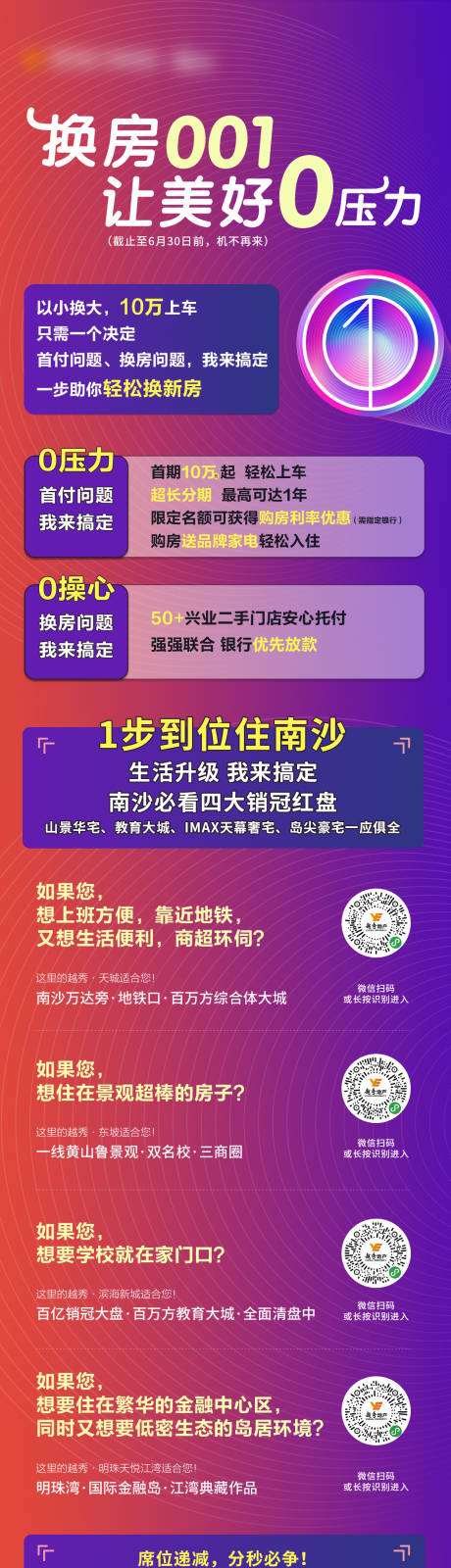 源文件下载【房地产长图 】编号：55970018143902033