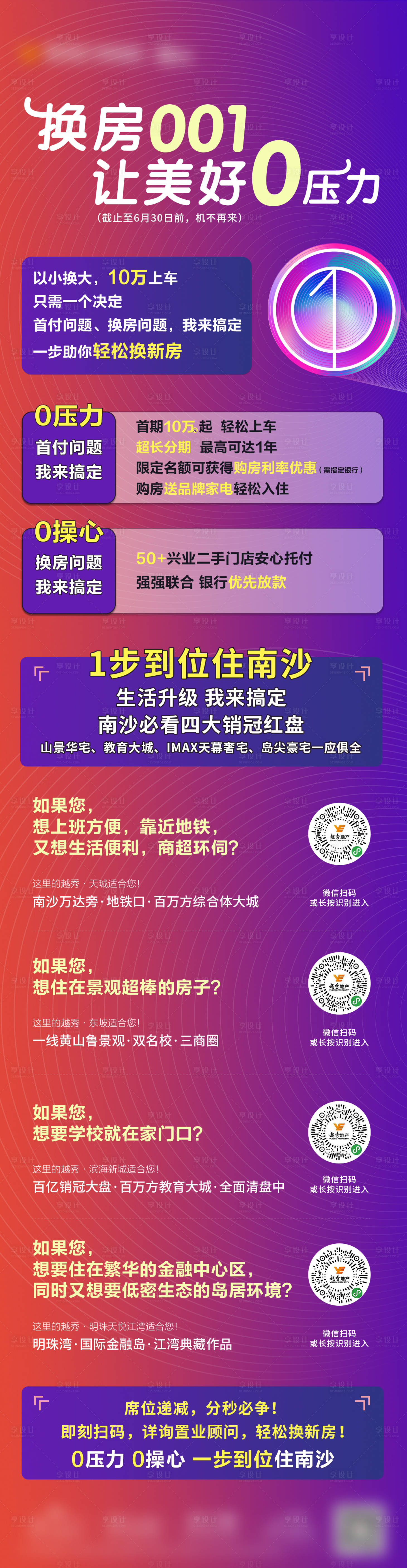源文件下载【房地产长图 】编号：55970018143902033