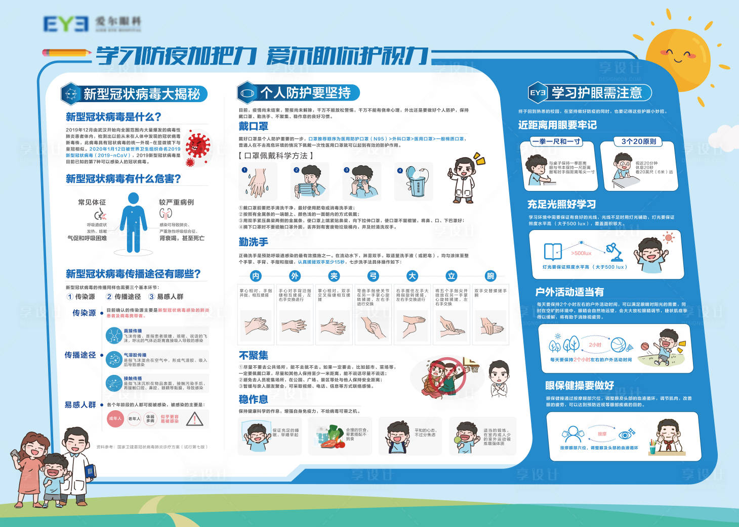 源文件下載【享設計】搜索編號：52610018367276899【眼科校園宣傳欄展板】