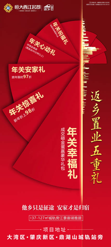 源文件下载【地产五重礼政策画面】编号：29140017991789717