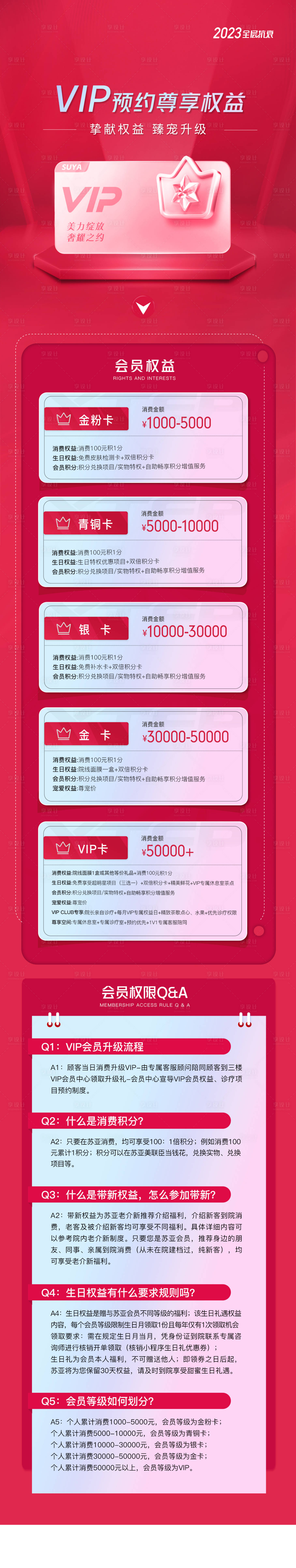 源文件下载【小程序预约长图】编号：87110018127313841