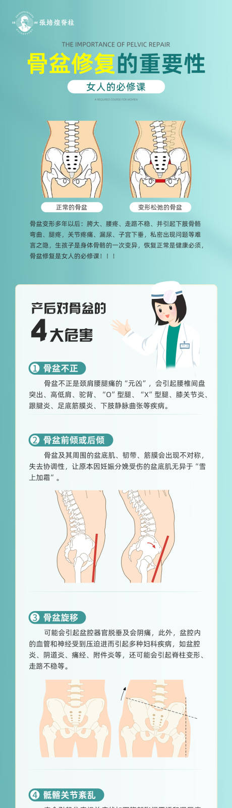 源文件下载【骨盆修复长图】编号：68200018399492820
