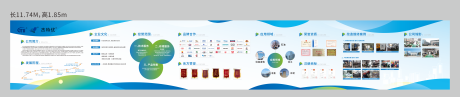 源文件下载【享设计】搜索编号：68440018039598472【科技实业企业文化墙】