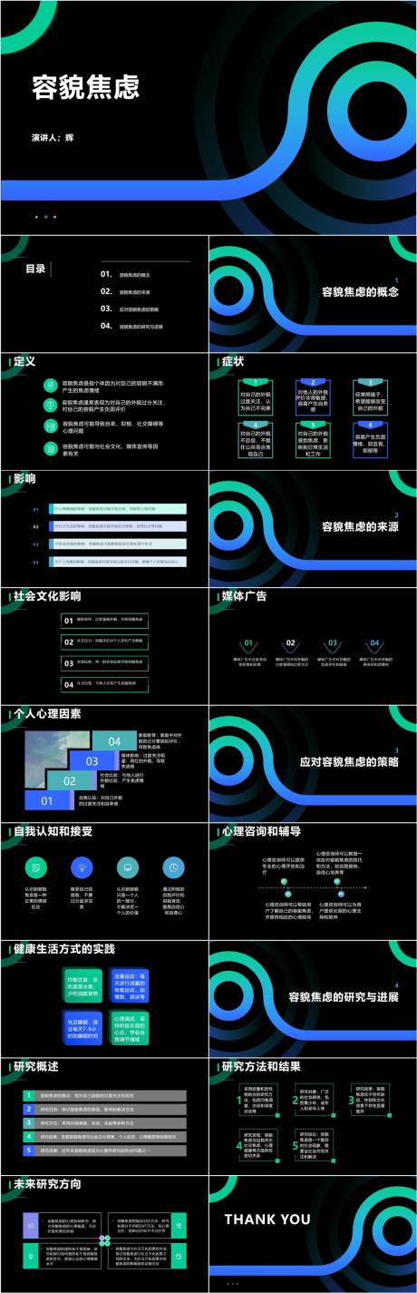 源文件下载【容貌焦虑PPT】编号：20230715183400099