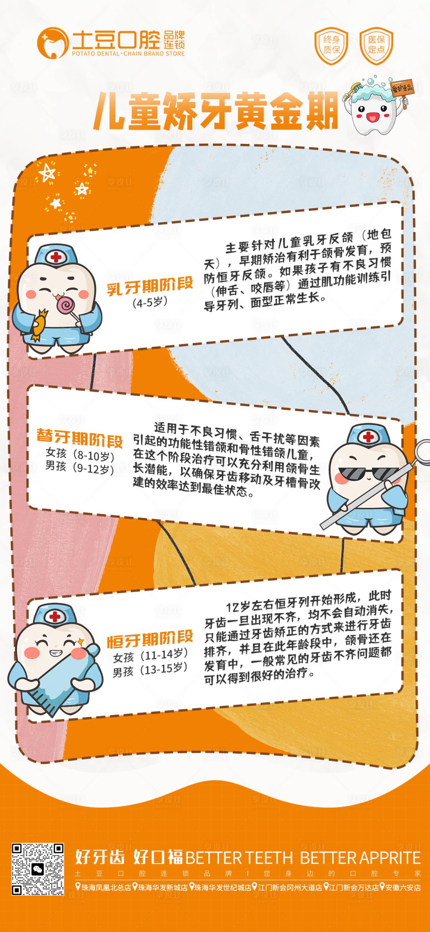 源文件下載【享設計】搜索編號：25870018317762049【兒童口腔早期矯正海報】