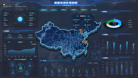源文件下载【享设计】搜索编号：87260018109785329【科技蓝数据可视化界面设计】