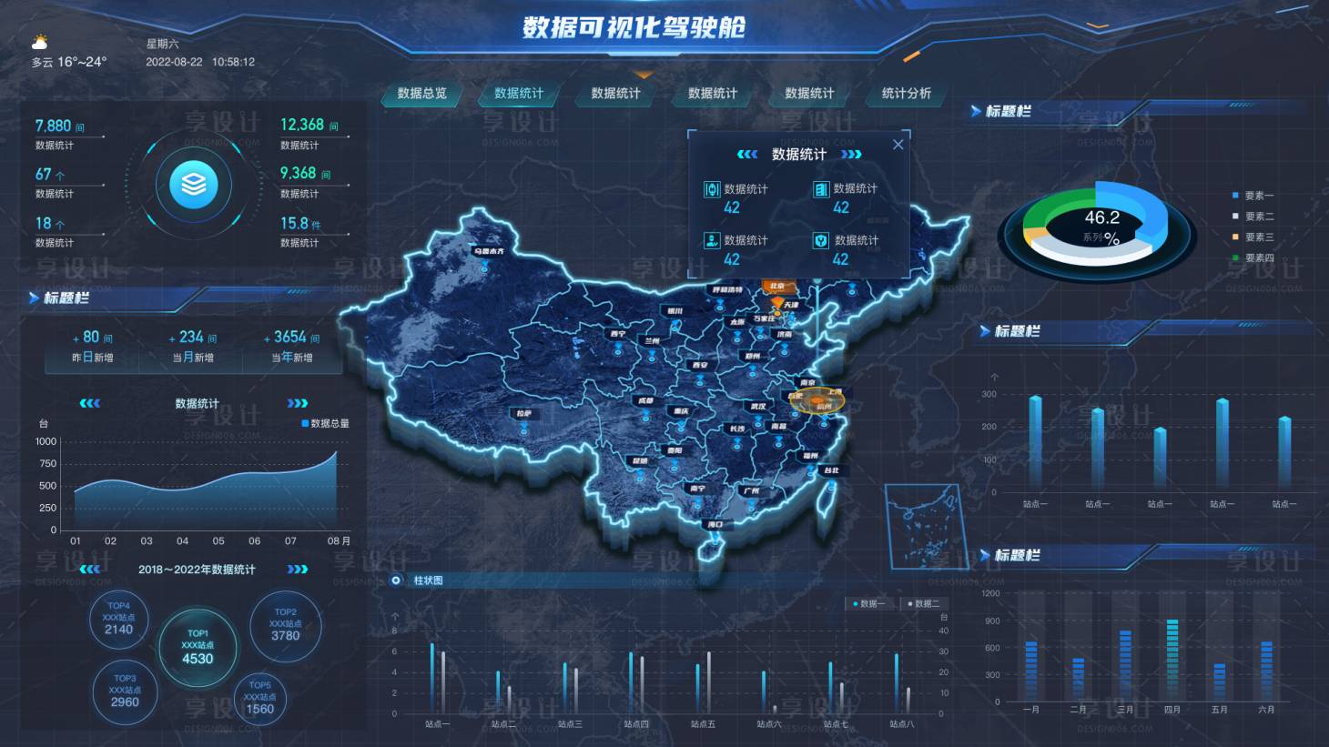 源文件下载【享设计】搜索编号：87260018109785329【科技蓝数据可视化界面设计】