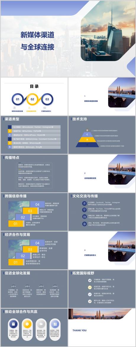 源文件下载【享设计】搜索编号：91340018323233024【新媒体渠道与全球连接PPT】