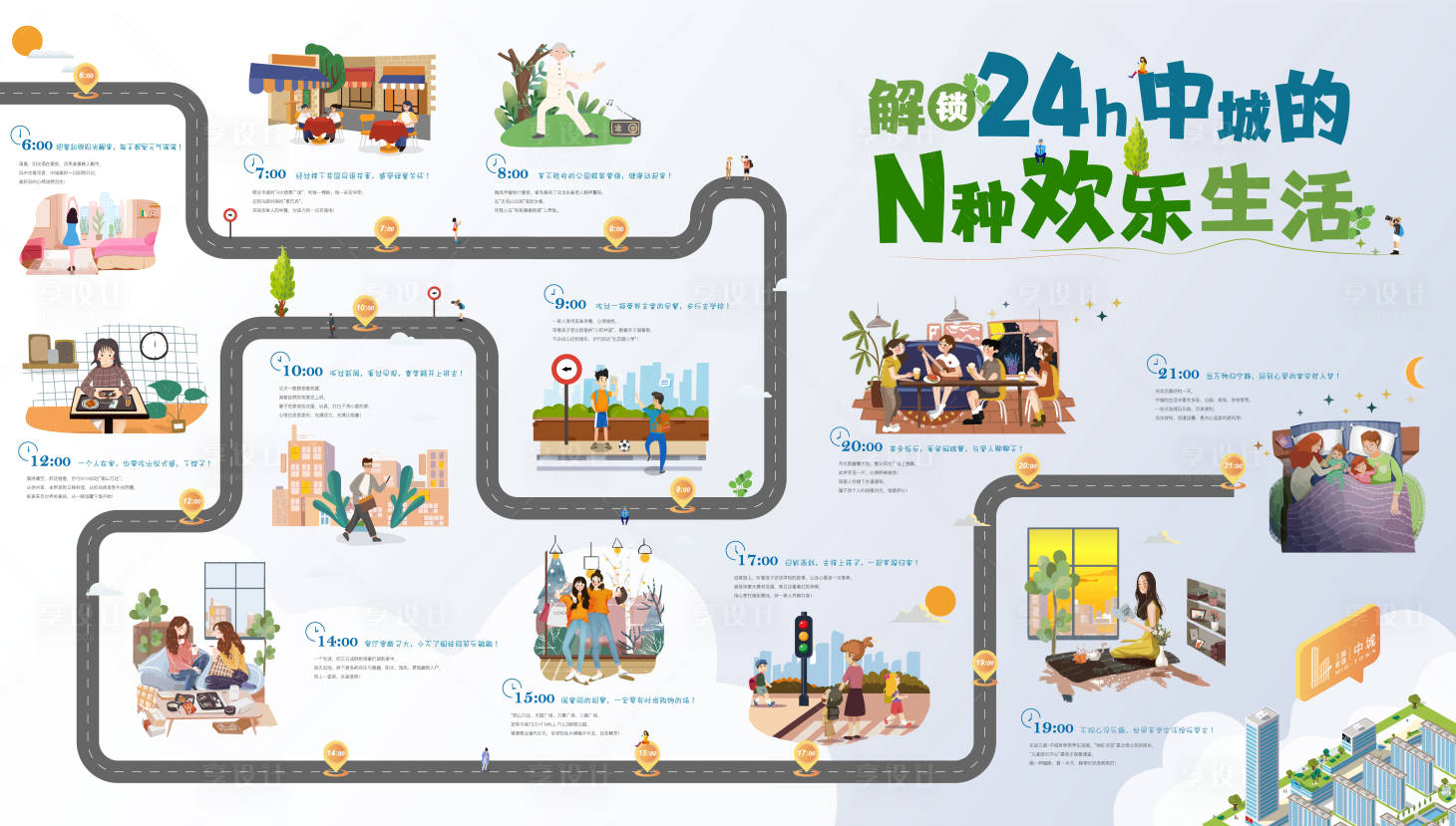 源文件下載【享設(shè)計(jì)】搜索編號(hào)：97850018295242413【生活動(dòng)線地圖】