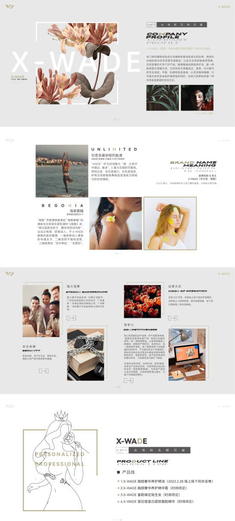 源文件下載【品牌介紹PPT】編號：24910017784001585