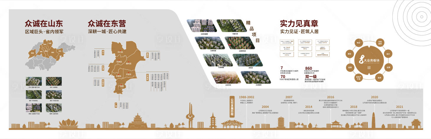 源文件下载【享设计】搜索编号：48250017857923619【地产品牌文化墙】