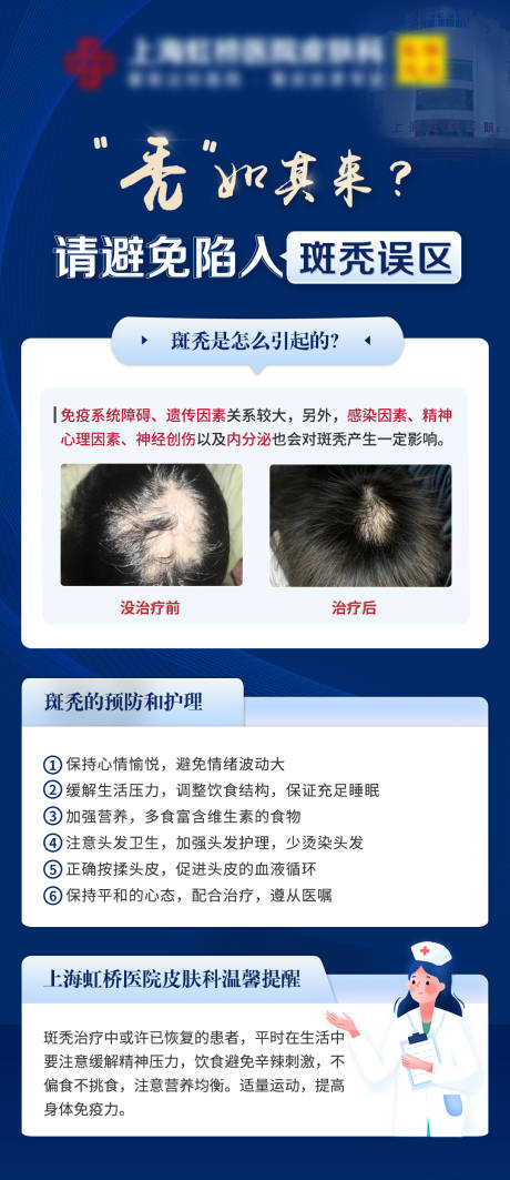 源文件下载【医疗科普海报】编号：62150018274106285