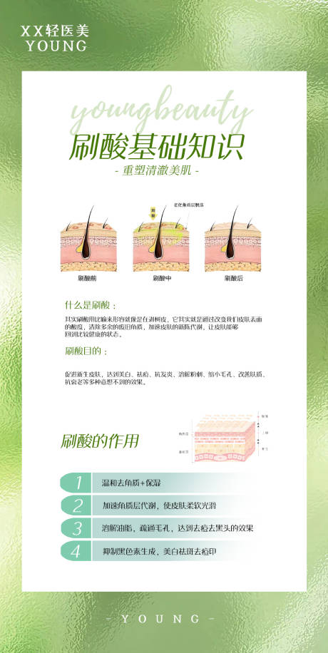 源文件下载【享设计】搜索编号：19520018419362185【医美刷酸知识海报】
