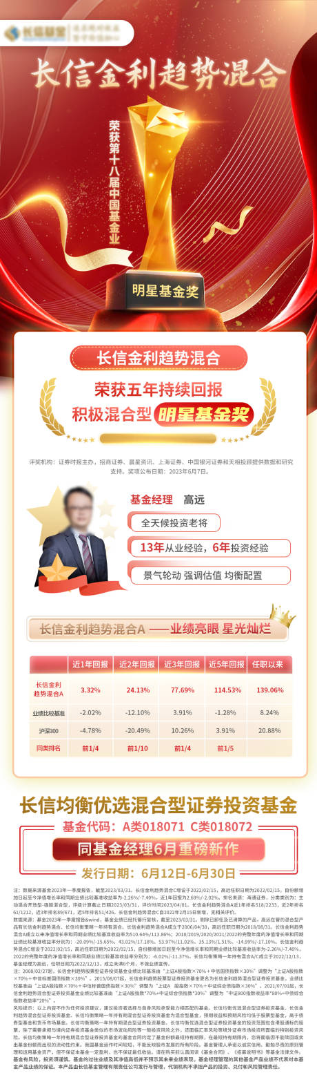 源文件下载【基金海报】编号：97560018025552373