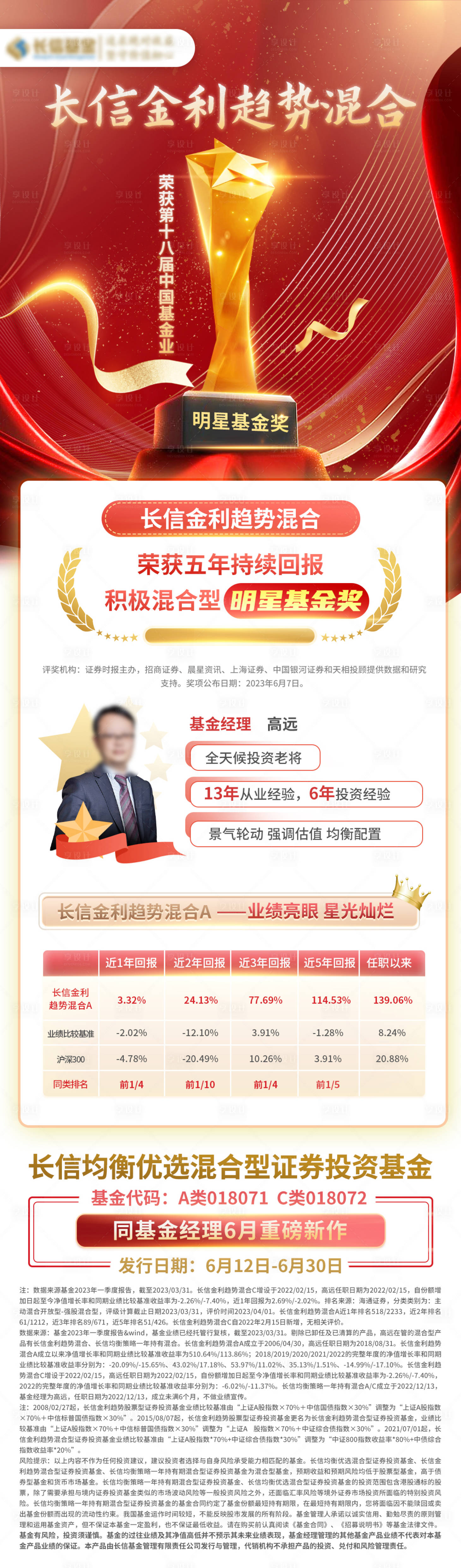 源文件下載【享設計】搜索編號：97560018025552373【基金海報】