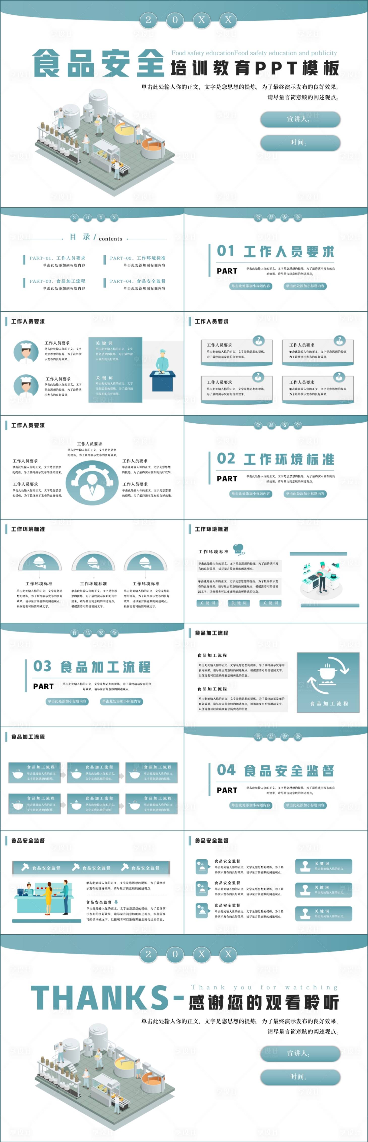 源文件下载【享设计】搜索编号：83690018411381961【食堂安全培训PPT】