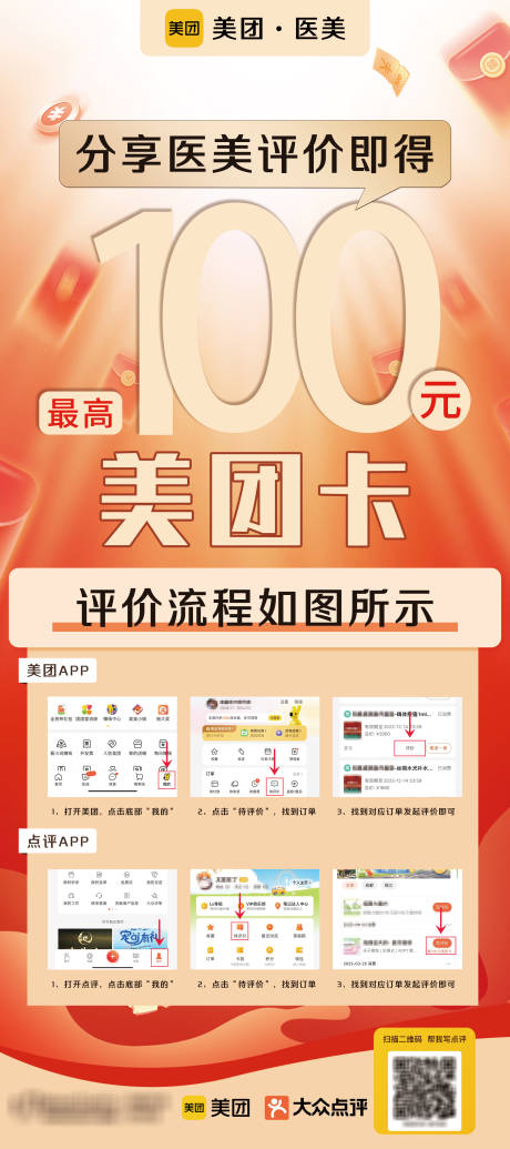 源文件下载【享设计】搜索编号：95690017818514776【美团好评展架】