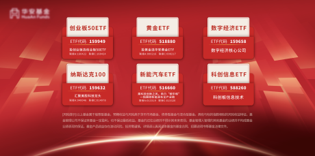 源文件下载【基金介绍背景板】编号：29980018086327669