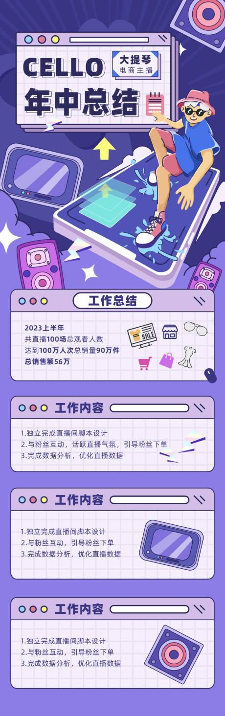源文件下載【活動(dòng)復(fù)盤長圖】編號(hào)：74480018031678268