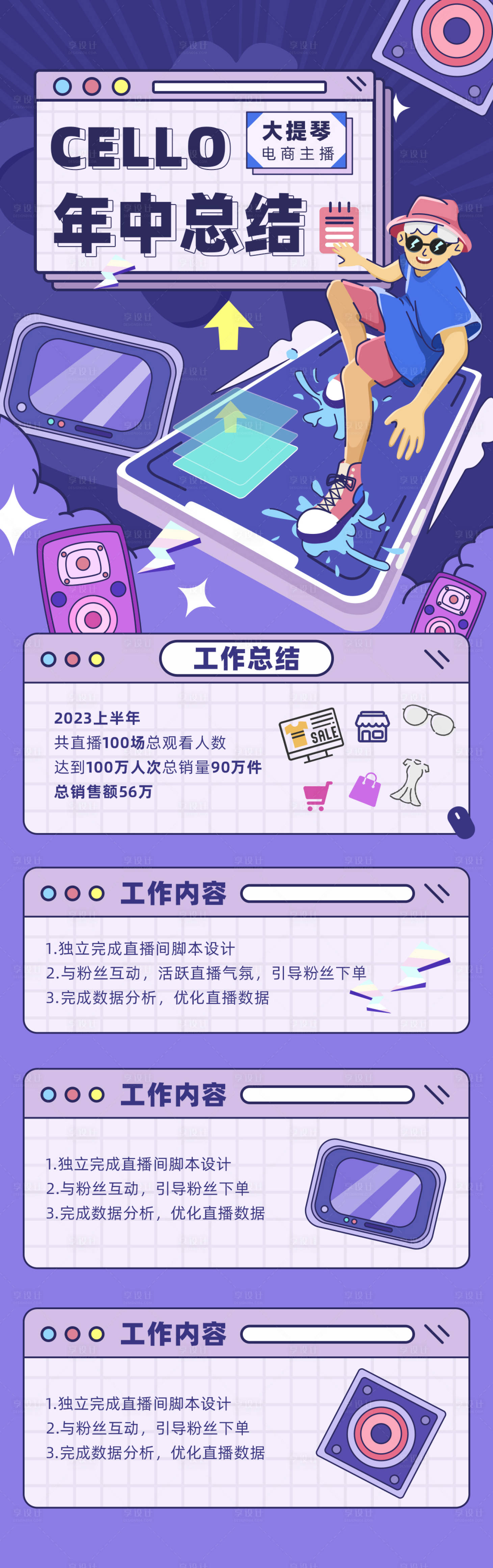 源文件下载【享设计】搜索编号：74480018031678268【活动复盘长图】