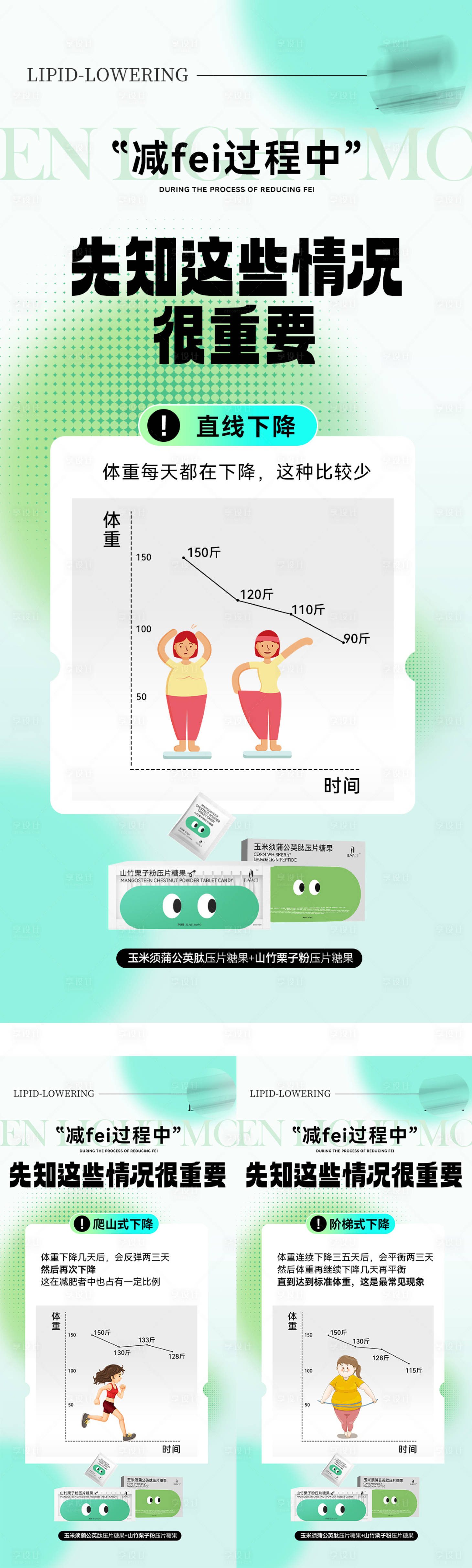 源文件下載【享設計】搜索編號：78040018090676478【減脂海報】