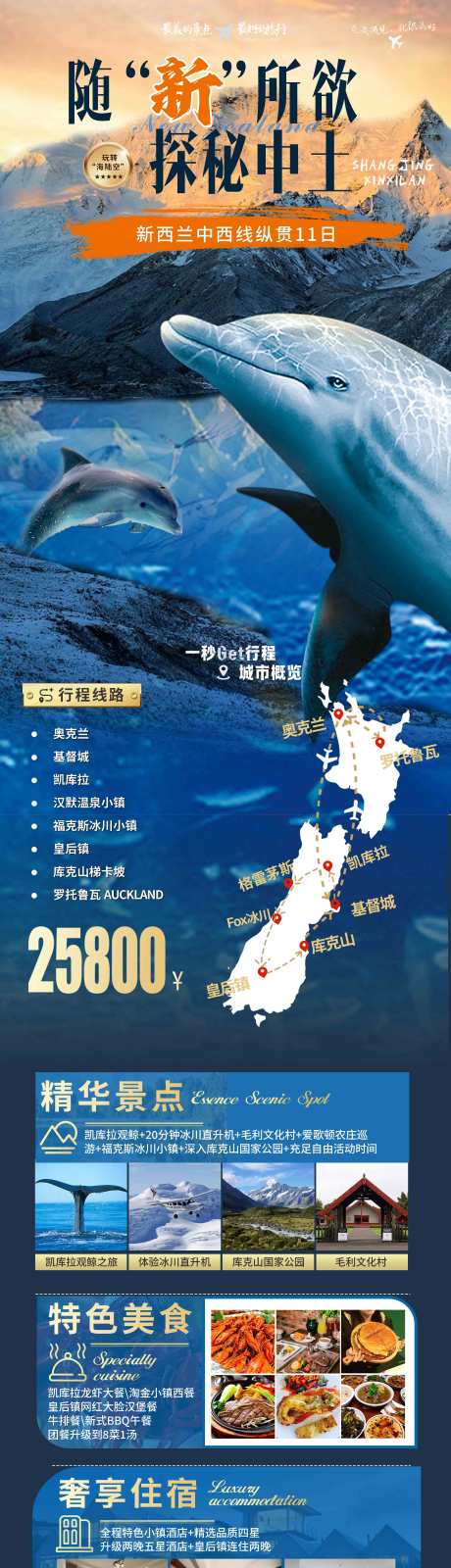 源文件下载【享设计】搜索编号：73370018182827215【澳洲新西兰旅游海报长图】