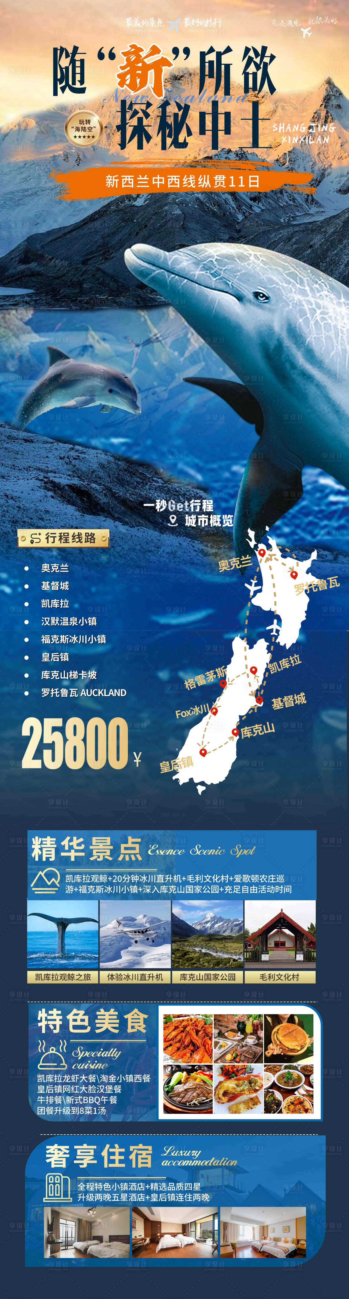 源文件下载【澳洲新西兰旅游海报长图】编号：73370018182827215