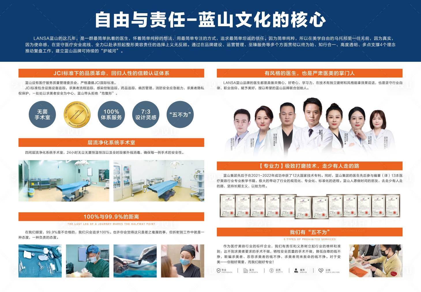源文件下载【医美品牌文化宣传展板】编号：20230717140906151