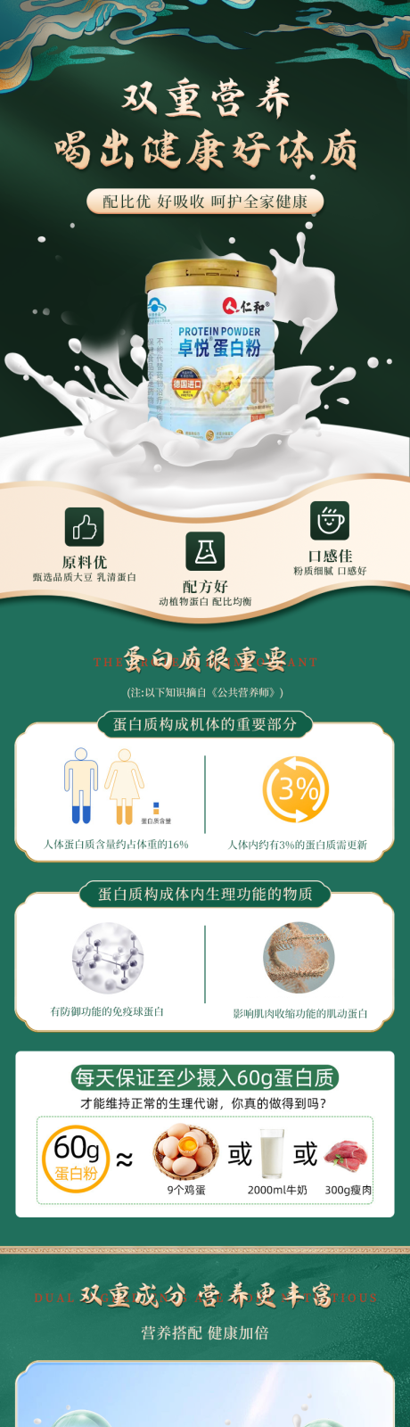 源文件下载【中国风电商蛋白粉详情页】编号：16920017901078900