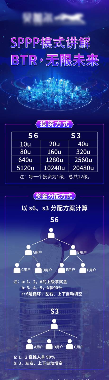 源文件下载【区块链科技】编号：20230718102329957