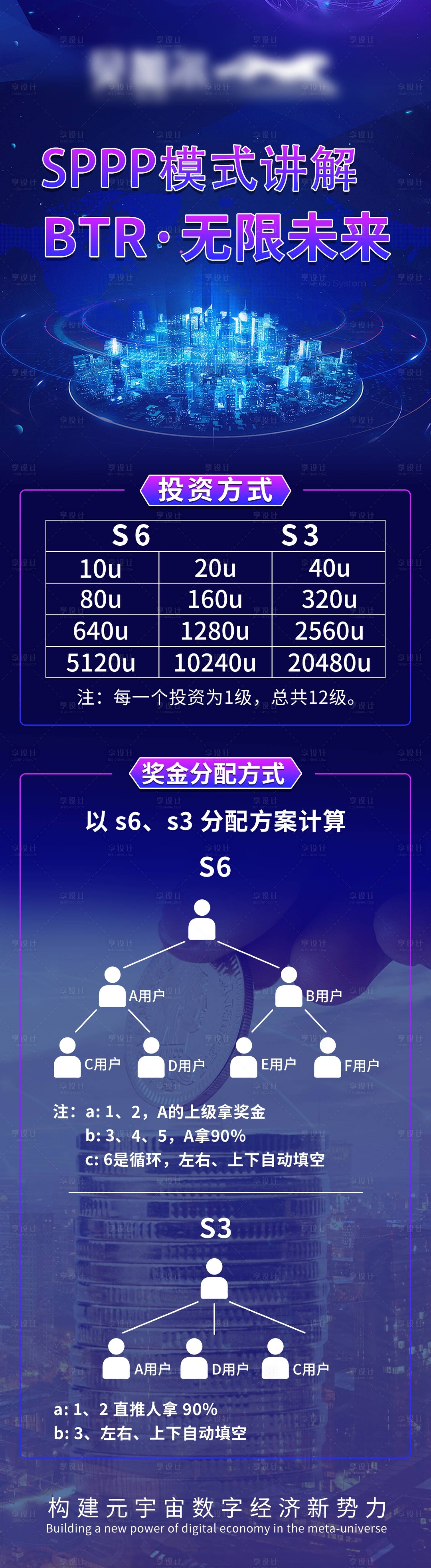 源文件下载【区块链科技】编号：85040018120816563