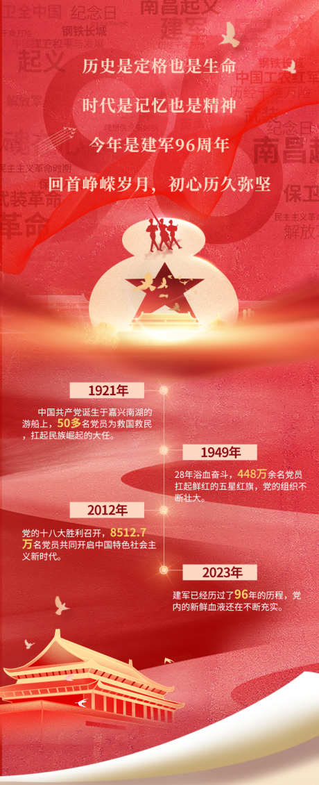 源文件下載【享設計】搜索編號：41170018363851522【八一建軍節系列海報】
