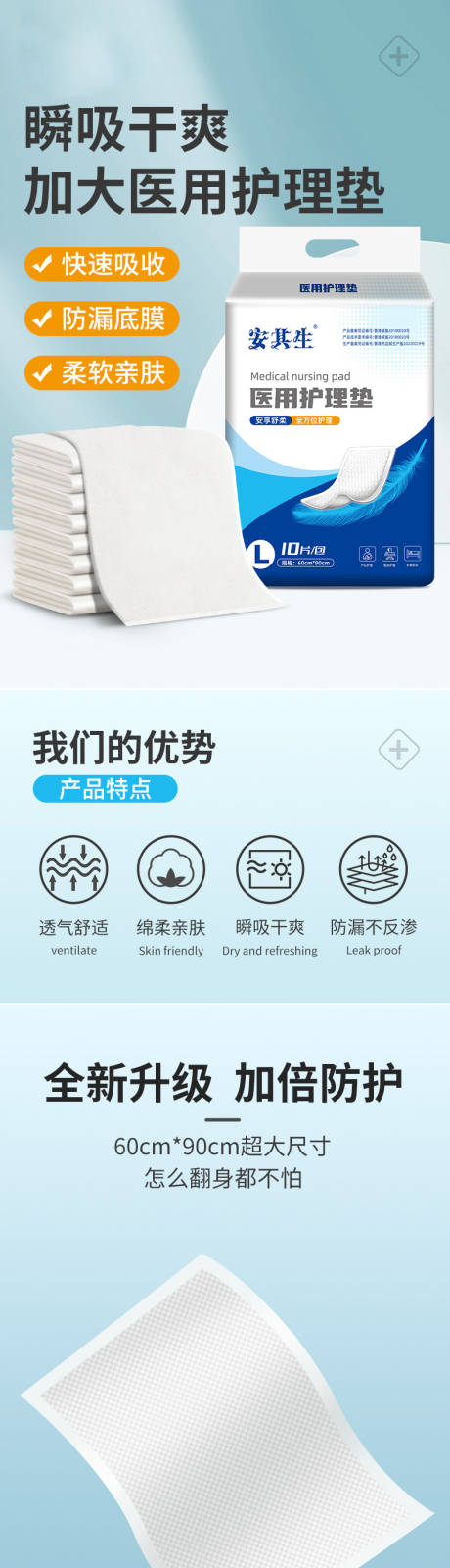 源文件下载【医用护理垫详情页】编号：10930018220621412