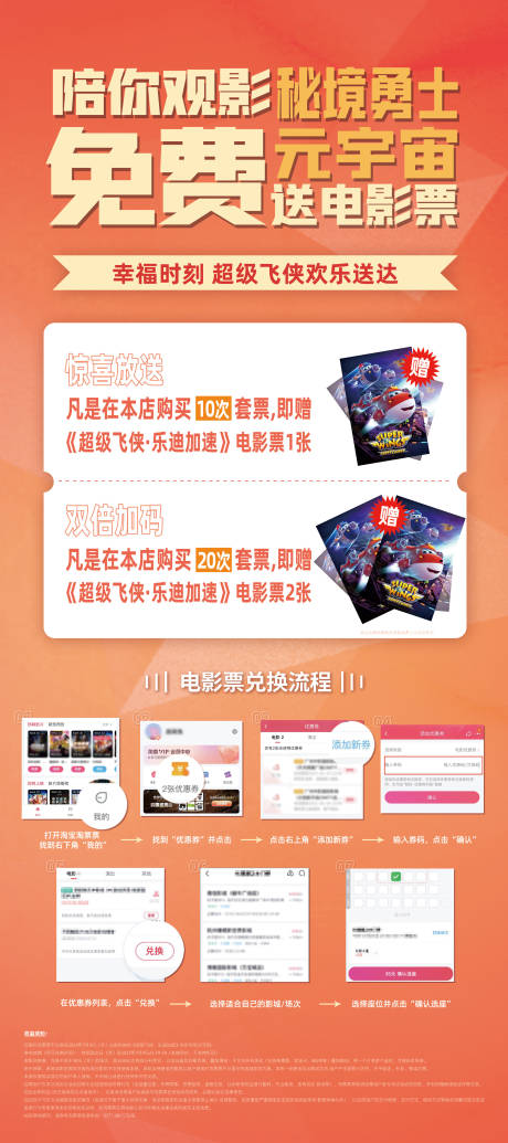 源文件下载【享设计】搜索编号：66800017866208538【促销赠票活动流程展架】