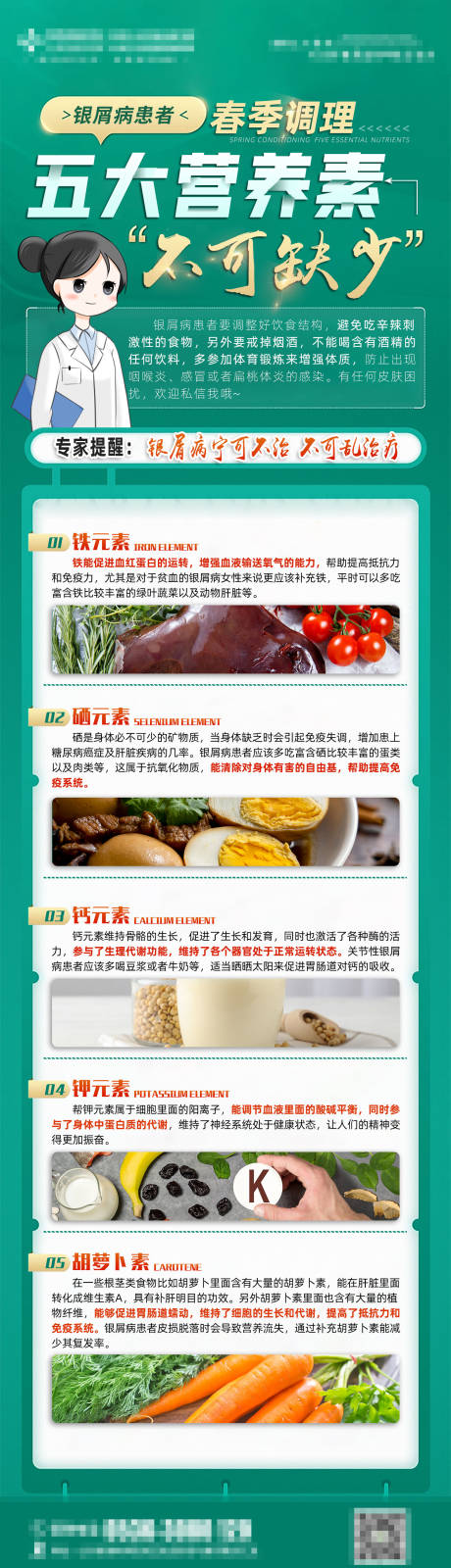 源文件下载【调理科普银屑病长图】编号：36900018070252310